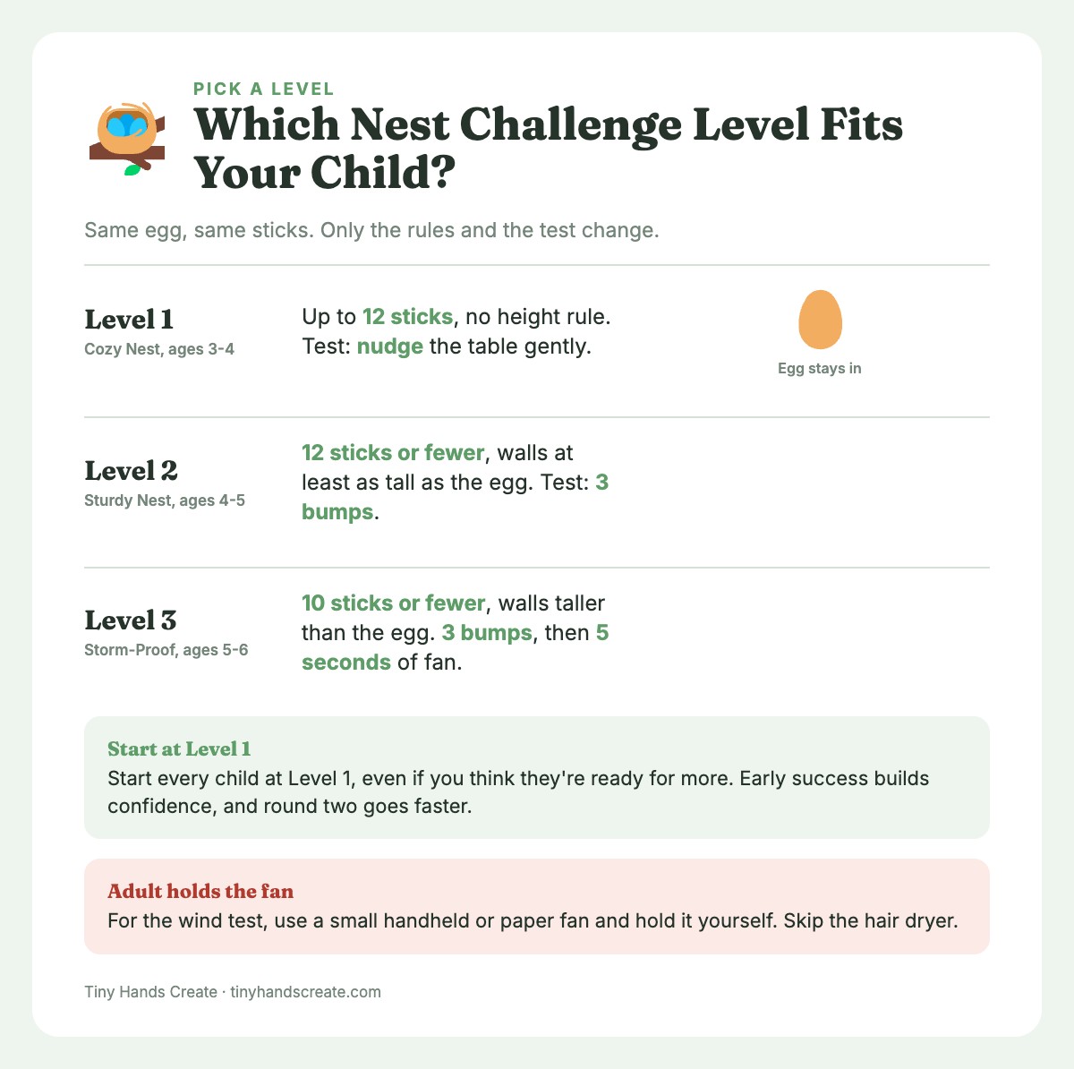 Info card comparing three nest challenge levels by age, stick limit, height rule and test